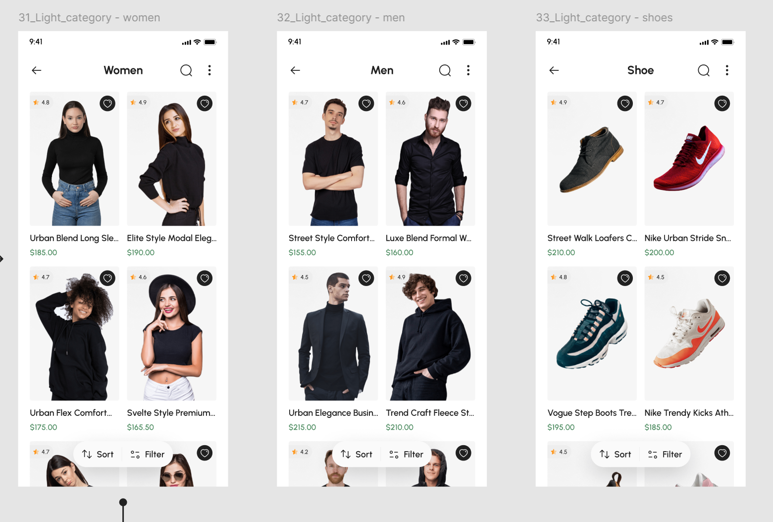 G‘ayratov Abdusalom